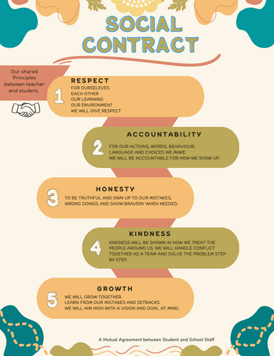 Social Contract Template: between school and student