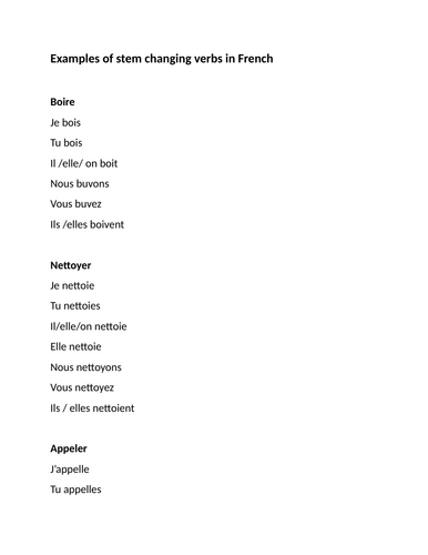 GCSE FRENCH revision Stem changing verbs