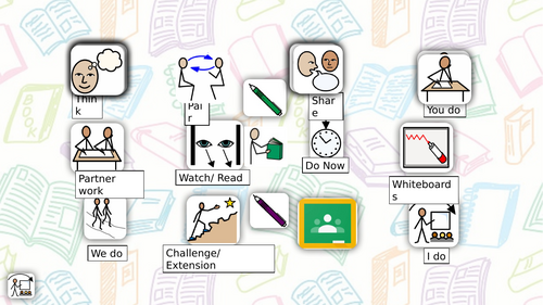 Transactional Writing Masterclass
