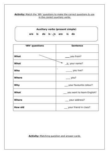 ESOL Entry 1 Lesson 1 Worksheets + Initial Diagnostic Test