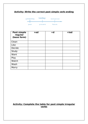 ESOL Entry 1 Lesson 3 Worksheets