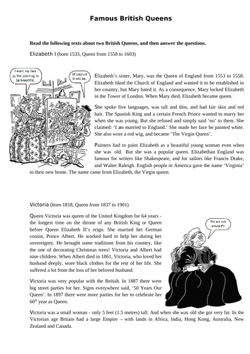 Famous British Queens