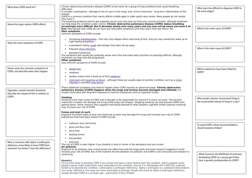 COPD Frayer Model