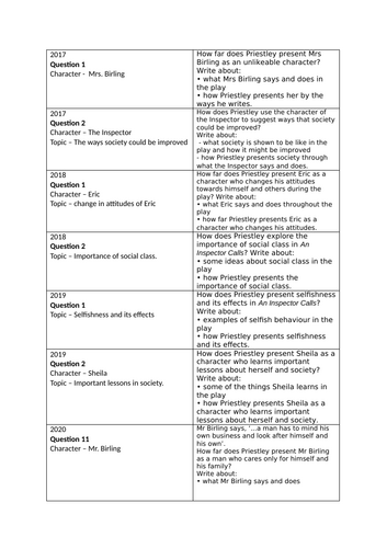 AQA An Inspector Calls Complied Questions + 2025 Prediction