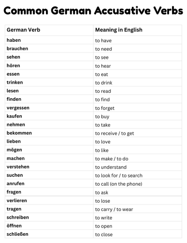 list of accusative verbs in german with meaning