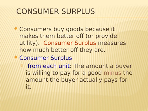Consumer Surplus