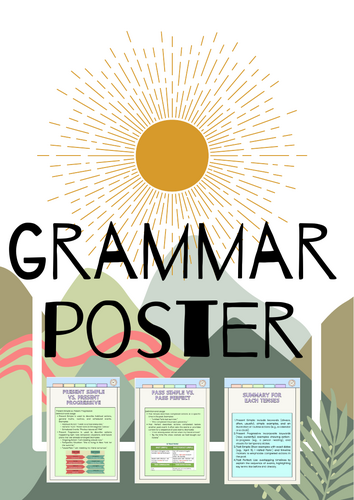 Grammar Poster Set – Tenses Cheat Sheets & Visual Summaries