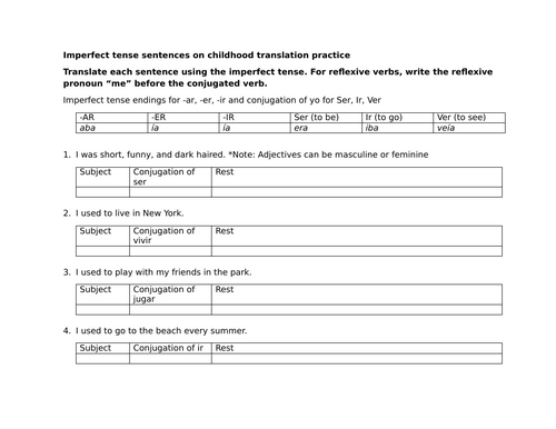 Imperfect tense sentences on childhood translation practice