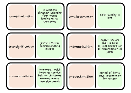A-Level RS: Theme 4 Key Word Dominoes - Eduqas Christianity