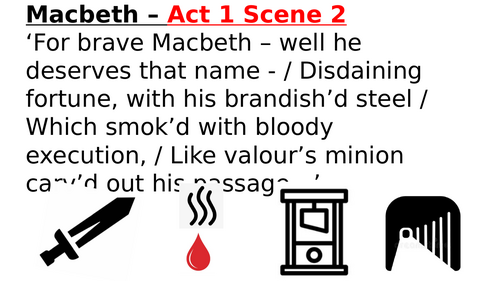 Macbeth display - Key quotations pictograms