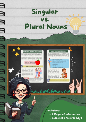 Singular vs. Plural Nouns: Regular & Irregular Forms