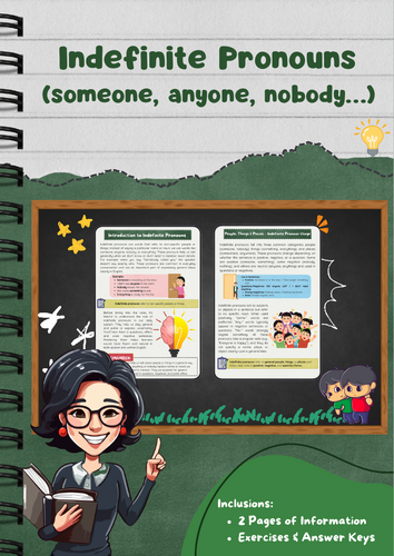 Indefinite Pronouns: Someone, Anyone, Nobody, Something