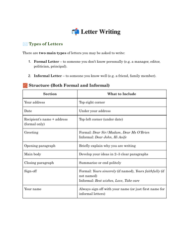 Letter Writing for Question B – Formal & Informal Samples (Leaving Cert)