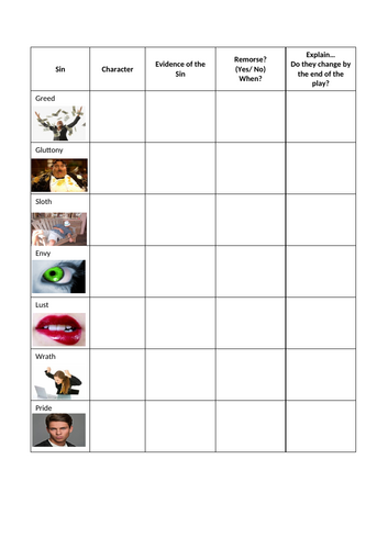 An Inspector Calls - 7 Deadly Sins Worksheet