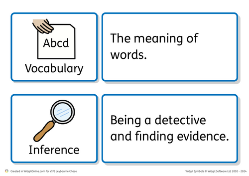Widgit Reading Skills Posters - KS2 Vocabulary & Comprehension Strategies