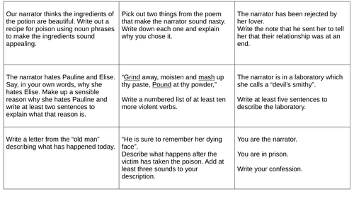 KS3 Poetry Gothic Browning "The Laboratory" Monologue Task Grid HW Cover Adaptive