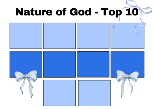 A-Level RS: Nature of God Top 10 - Eduqas Christianity