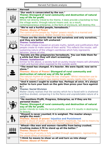 A-Level English Literature. Harvest, Jim Crace - Full Quote Provision & Analysis