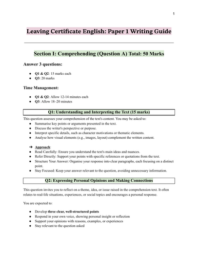 Leaving Certificate English Paper 1 – Complete Writing Guide (HL)