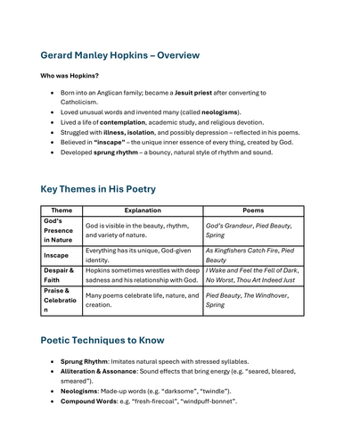 Leaving Cert English – Gerard Manley Hopkins Master Pack