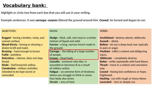 Vocabulary Resource For Creative Writing - War