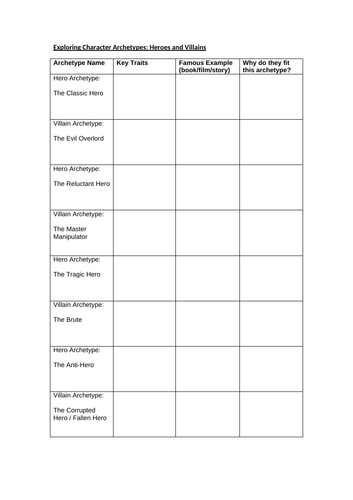 Exploring Character Archetypes: Heroes and Villains Worksheet