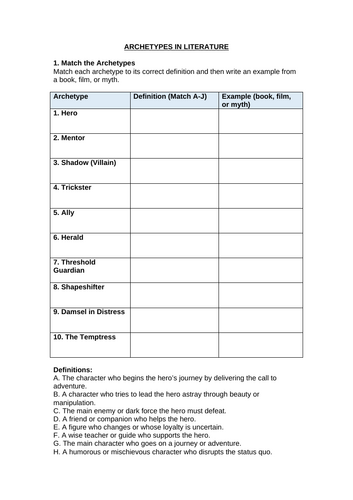 Archetypes In Literature Worksheet