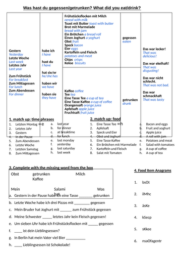 Worksheet on food in the past tense (Stimmt 2, Kapitel 3)