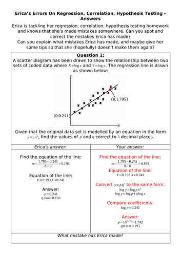 Erica's Errors On Regression, Correlation and Hypothesis Testing