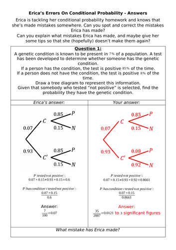 Erica's Errors On Conditional Probability