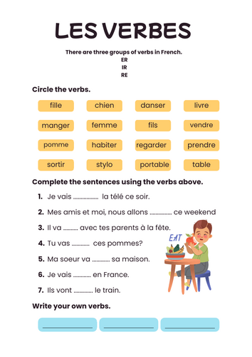French verbs worksheet- The infinitive