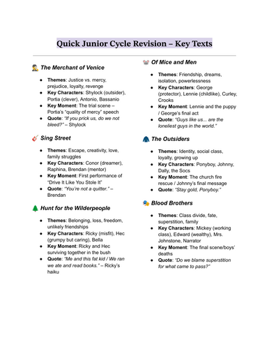 Quick Junior Cycle Revision – Key Texts and Poems