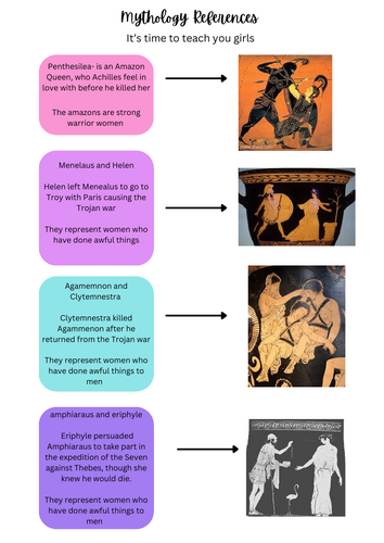 OCR A-Level Classics Mythology in Ovid