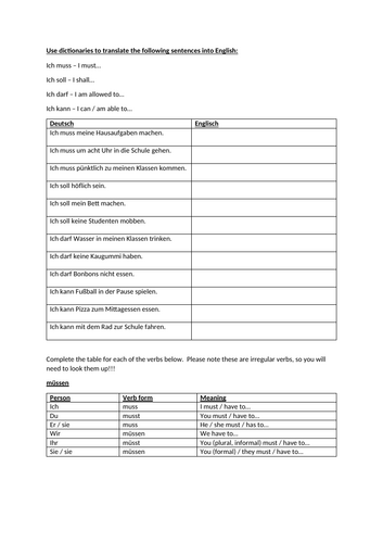 German - rights and responsibilities