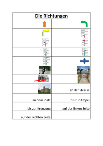 German - Meine Stadt und Richtungen
