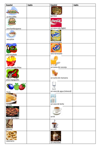 Spanish - learning about food