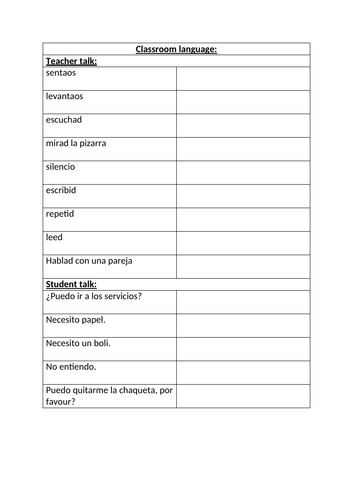 Spanish - phonics and classroom language