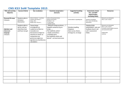 Year 8 Spanish Scheme of Work