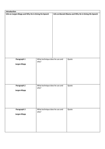 Resignation/Farewell Speeches: Spoken Language CAT