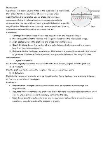 Summary of Microscopy for A Level Biology