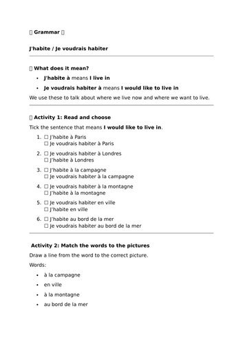 J’habite / Je voudrais habiter