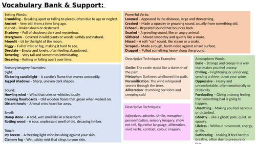 Gothic Writing Vocabulary Bank and Support