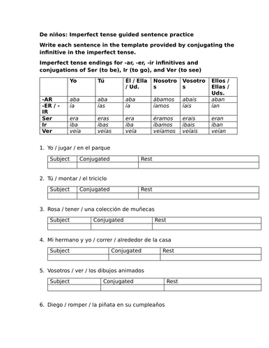 De niños: Imperfect tense guided sentence practice
