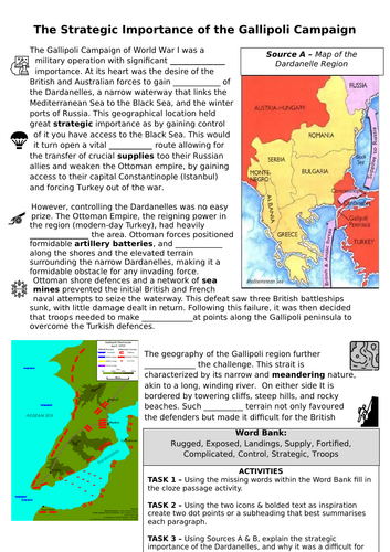 WW1 Gallipoli Campaign