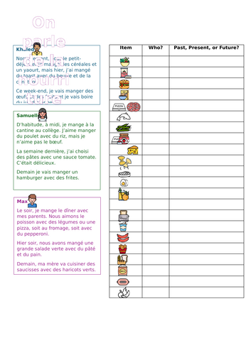 Food and tenses