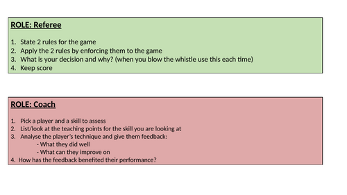 Non Doer Job Role Cards