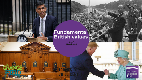 British Values Resources