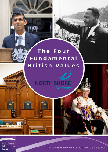 British Values Resources