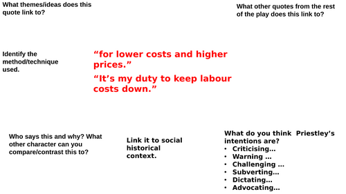 An Inspector Calls Quotes Activity