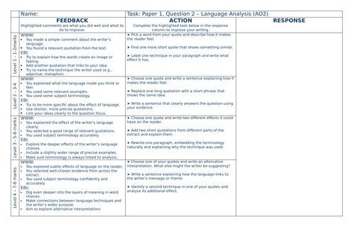 AQA English Language - Section A Feedback Action Response sheets